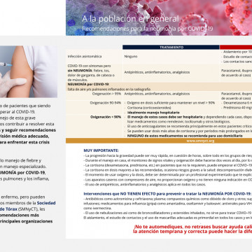 Guías Generales de Tratamiento para COVID–19 de la SMNyCT | 1